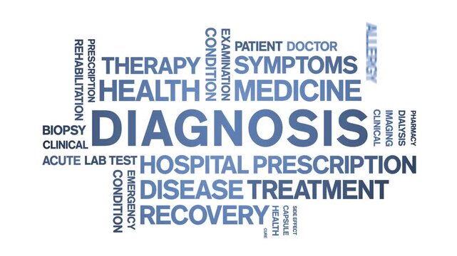 Diagnosis animated word cloud-text design animation tag kinetic typography seamless loop.