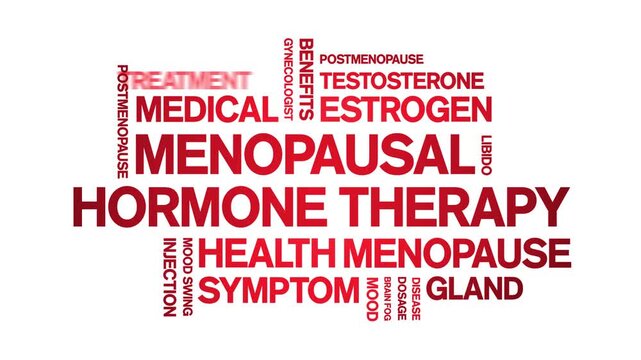 Menopausal Hormone Therapy animated word cloud-animation tag kinetic typography seamless loop.