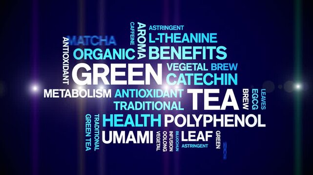 Green Tea animated word cloud-animation tag kinetic typography seamless loop.