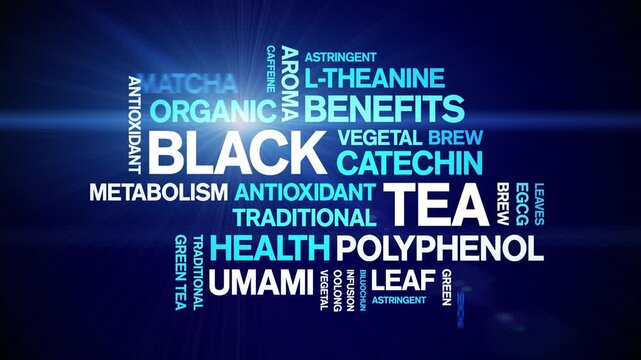 Black Tea animated word cloud-animation tag kinetic typography seamless loop.