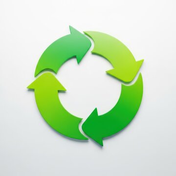 A vibrant green triple arrow graphic creates a seamless circular loop against a plain white backdrop, representing ecological mindfulness, image, fresh, nature