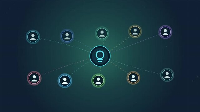 Futuristic motion graphic of users connecting to a central idea node
