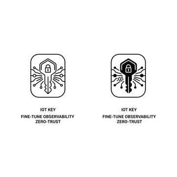 Io t key with fine-tuned observability and 2020-2021 design observability technology