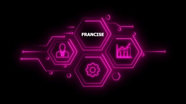 Abstract neon Hud knowledge ability business gear icon Glowing neon line concept. Glowing "FRANCISE" button in German on a futuristic, abstract wave technology on black background. 4K animation video