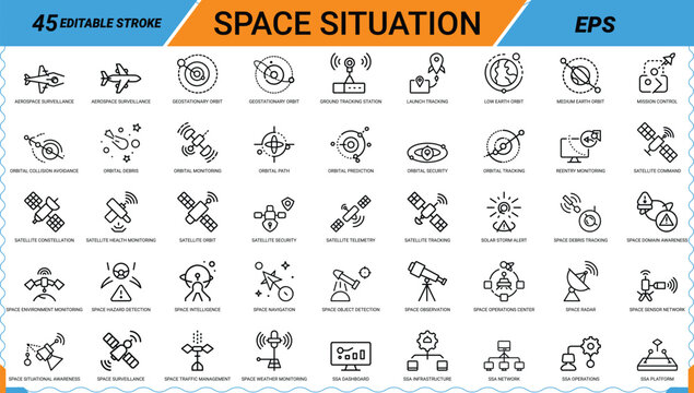 Comprehensive space situation awareness and satellite monitoring thin line icon vector set.