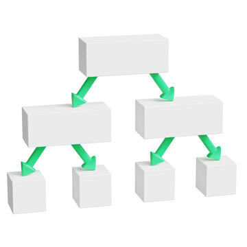 3D isometric illustration of a flowchart with blank white blocks connected by green arrows. Business workflow, process management, organizational structure and project planning concept isolated 