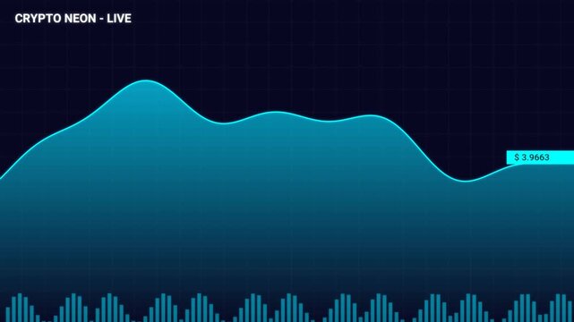 Abstract neon digital financial line graph moving across dark grid interface.