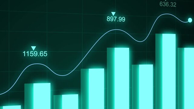 Business bar chart with rising line graph animation, business growth progress and financial success, Rising bar chart with line graph animated