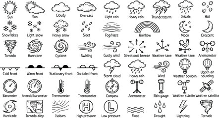 Obraz premium Set of hand-drawn weather icons and meteorological symbols for climate forecasting with meteorology forecast temperature atmospheric meteorological elements collection sketches prediction
