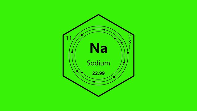Sodium symbol na with atomic number 11 and electron shell diagram inside a hexagon on a bright green background