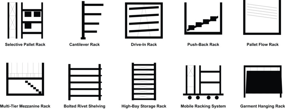 Industrial Storage Rack Icon Collection Featuring Pallet, Cantilever, Drive-In, Push-Back, Mezzanine, and Mobile Systems