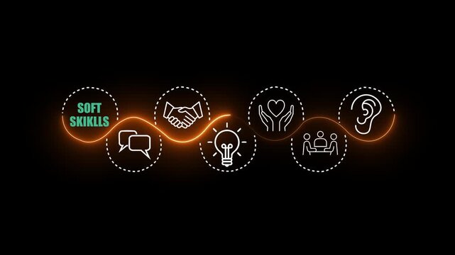 Soft skills idea on the black background. the value of the human in the age of AI. Interface with icons representing essential soft skills. Motion graphics of skill development concept. HD video anima