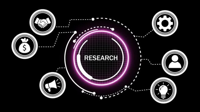 Digital research and business strategy infographic animation featuring glowing neon interface with connected for marketing analysis, financial growth, corporate planning, and innovative development