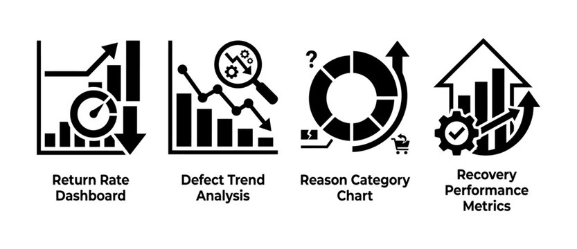Collection of business analytics icons showcasing return rate dashboard, defect trend analysis, reason category chart, and recovery performance metrics for data visualization and business improvement
