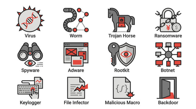 Cyber security threats icons set for digital protection