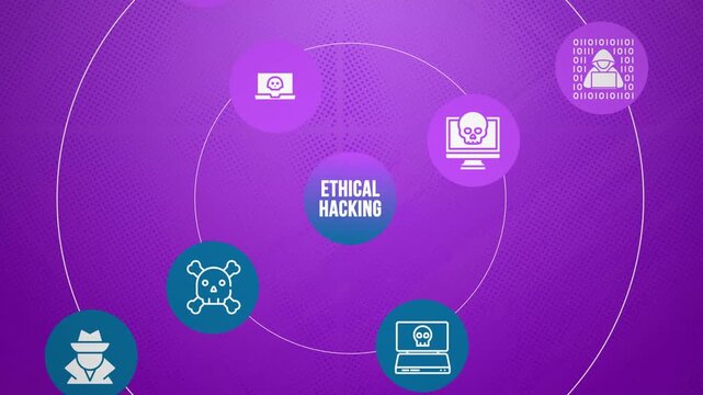 Ethical Hacking Rotating Icons Animation With Human Hand Clicking On Gradient Circles And Halftone Background
