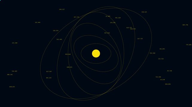 Abstract orbital mechanics animation with elliptical planetary paths and data points 4k physics astronomy