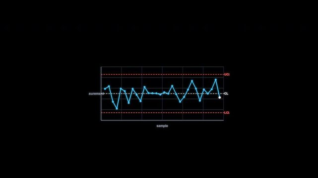 In Control SPC Control Chart Animation Clean No Text Alpha Channel 4K