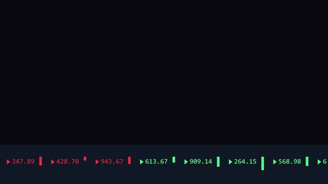 Financial stock market ticker tape scrolling data with real-time price fluctuations and trading indicators animation 4k