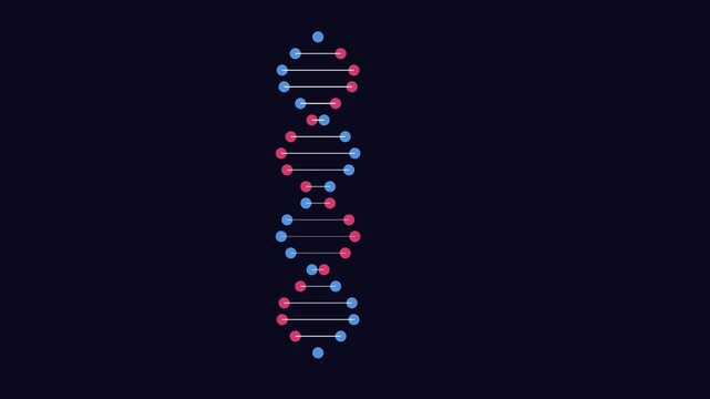Rotating dna helix animation, minimalist science 4k background, for biotechnology and, genetic research