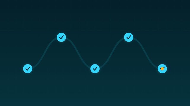 Animated Learning path milestones progress aqua education loop