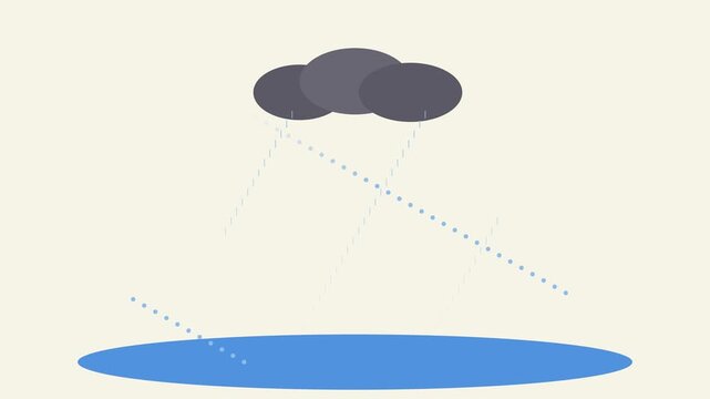 Minimalist rain cloud animation with falling drops and puddle for weather forecast and climate concept 4k