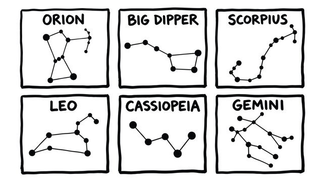 Night Sky Constellations Vector Doodle Set: Hand Drawn Astronomy Map Graphics Featuring Orion, Big Dipper, Scorpius, Leo, Cassiopeia and Gemini Astrology Charts