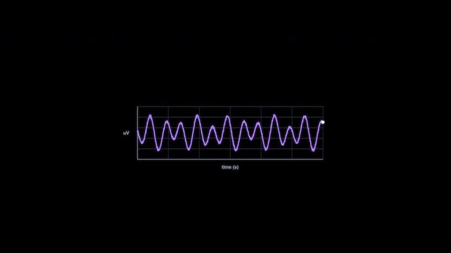 Delta Waves EEG Brain Wave Animation Clean No Text Alpha Channel 4K
