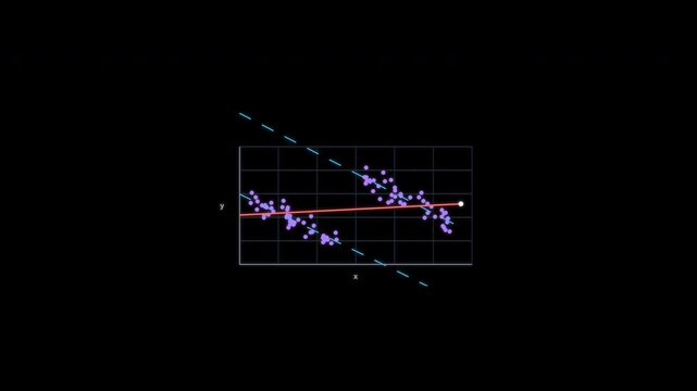 Simpsons Paradox Regression Diagnostic Animation Clean No Text Alpha Channel 4K