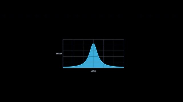 Heavy Tailed Statistical Distribution Animation Clean No Text Alpha Channel 4K