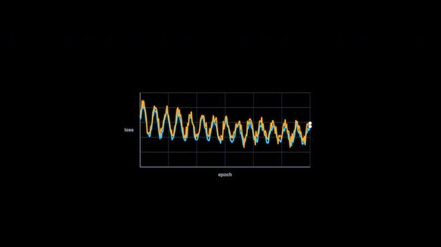 Learning Rate Too High Machine Learning Loss Curve Clean Animation Alpha 4K