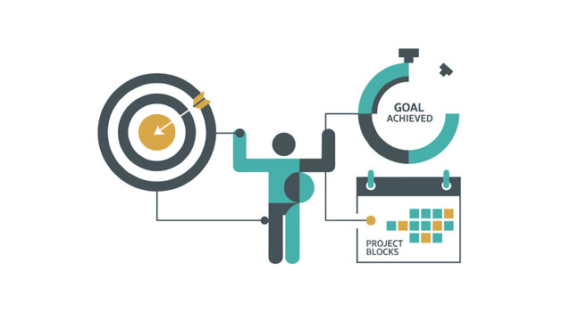 Project management diagram showcasing target achievement, timeline project blocks, and a timer for successful goal execution.