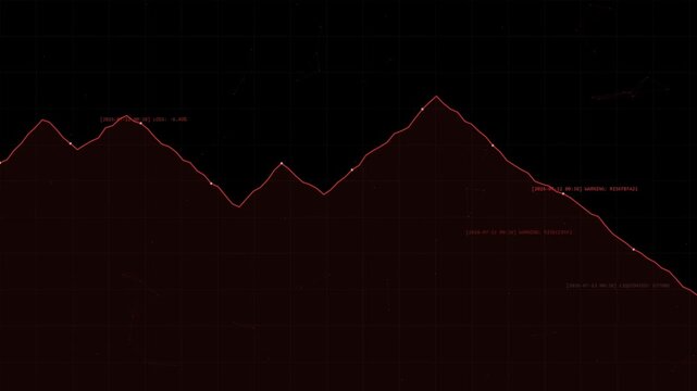 Red stock market crash dashboard with dropping trend graph and liquidation data on black background