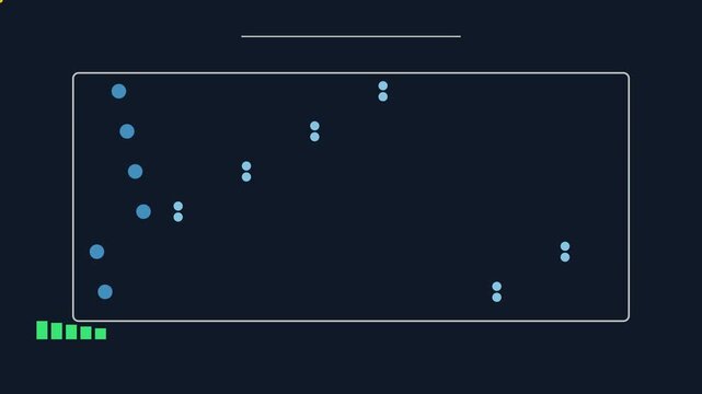 Abstract data visualization chart with animated dots and progress bar for business analytics and digital interface animation 4k