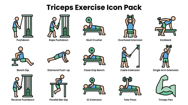 Triceps Exercise Icon Pack: A collection of 15 illustrated icons showcasing various triceps-focused exercises performed with different gym equipment.