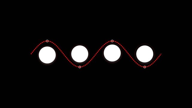 Sine wave animation with white circles moving along a red dotted path