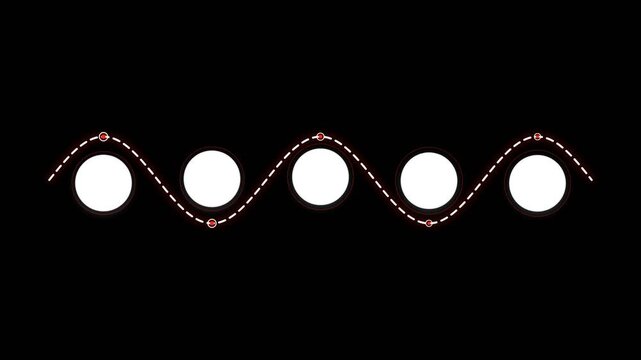 Sine wave animation with circles showing rhythmic motion and data flow
