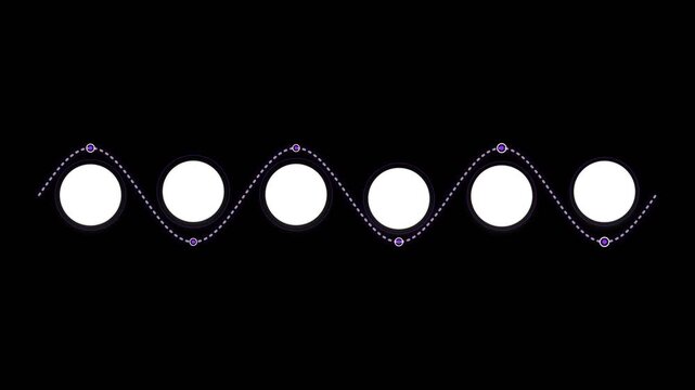 Sine wave path animation with white circles moving along a dashed line