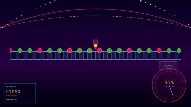 Automated robotic harvesting sensor monitor tracks multiple green and pink circular light indicators on a dark interface displaying ninety five percent grade quality efficiency performance data