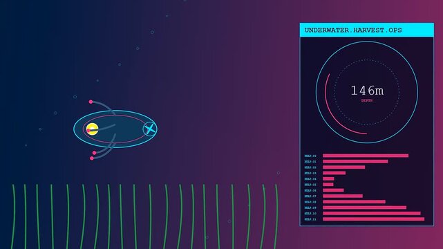 Data stream visualization of robotic harvesting underwater showing depth monitor gauges with digital signal waves and moving sonar ping tracking in a dark aquatic research environment