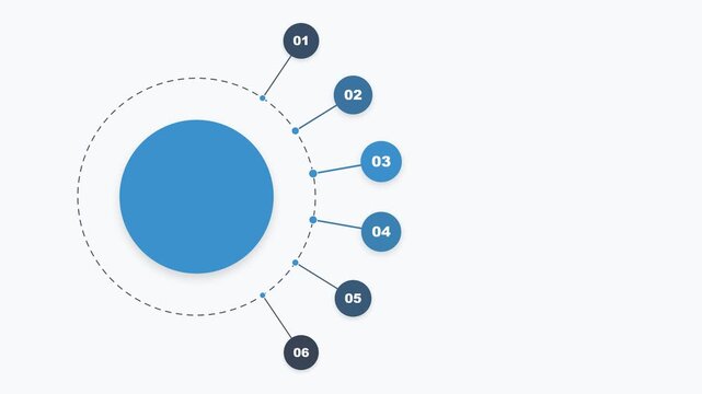 Circular infographic diagram with six numbered points and central blue circle