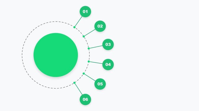 Infographic circle diagram with six numbered steps and green central element
