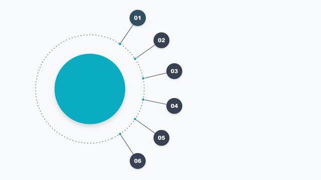 Circular infographic diagram with six numbered steps and central blue circle