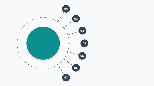 Infographic circle diagram with seven numbered steps and text placeholders