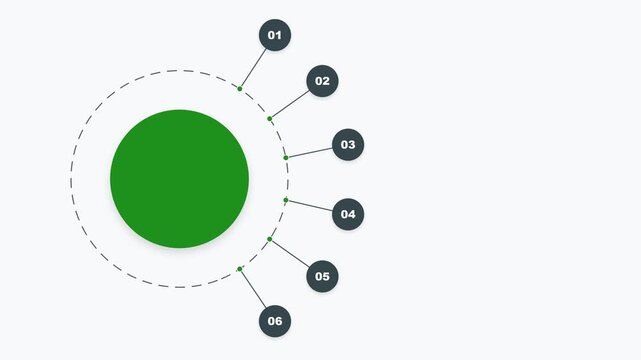 Infographic circle diagram with six numbered points and central green space