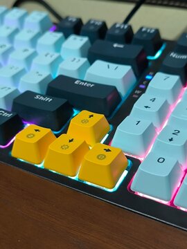 Mechanical Keyboard Retro Keycaps