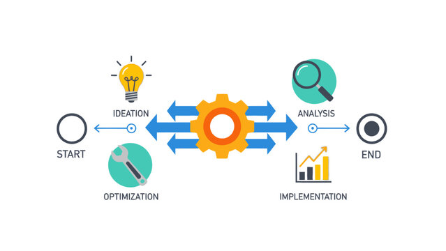 Business process management cycle with gear and icons