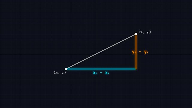 Pythagorean Geometric Proof &mdash; An elegant geometric showcase confirming the classic right-triangle formula through structural area summation animation.