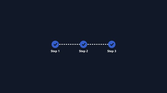 Step progress indicator with checkmarks for business process and workflow animation