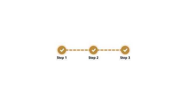 Step process timeline with three completed checkmark circles